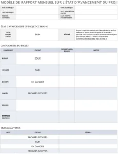 suivi-mensuel-statuts-projets-gestion-efficace