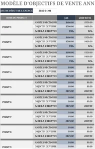 suivi-objectifs-ventes-annuels-excel