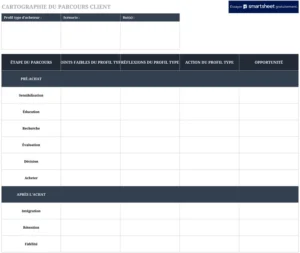 suivi-parcours-client-excel-optimise-avec-fonctionnalites