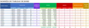suivi-portefeuille-projets-excel