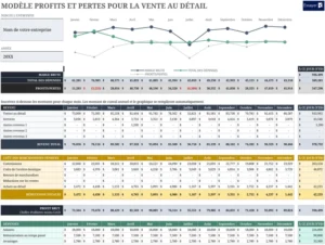 suivi-profits-pertes-vente-detail