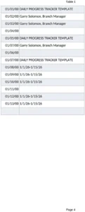 suivi-progres-quotidien-excel