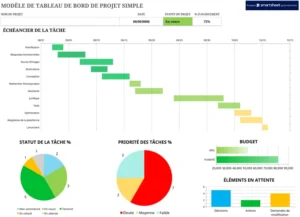 tableau-bord-projet-gestion-analyse-excel