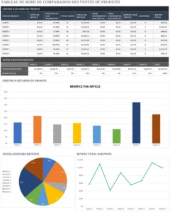 tableau-comparaison-ventes-modèle-excel