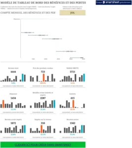 tableau-de-bord-compte-de-resultat-excel