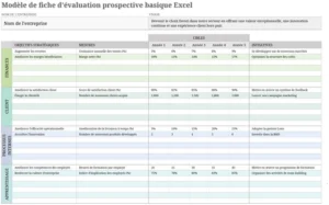 tableau-de-bord-equilibre-suivi-performance