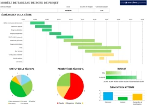 tableau-de-bord-excel-gestion-projet-optimise