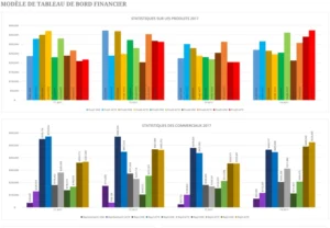 tableau-de-bord-financier-excel-suivi-des-finances