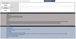 tableau-de-bord-generation-clients-excel