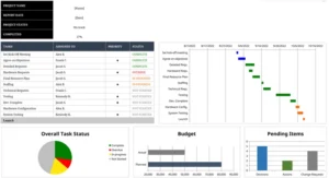 tableau-de-bord-gestion-de-projet-excel