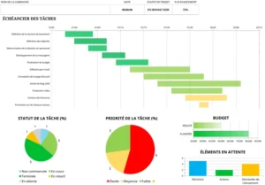 tableau-de-bord-gestion-de-projet-excel