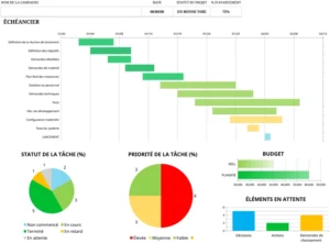 tableau-de-bord-gestion-projet-excel