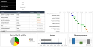 tableau-de-bord-gestion-projet-excel-optimisation-suivi