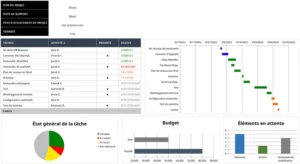 tableau-de-bord-gestion-projet-excel-template