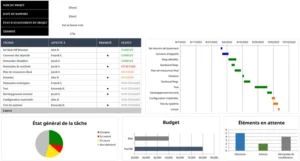 tableau-de-bord-gestion-projet-simple-excel