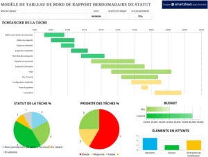 tableau-de-bord-hebdomadaire-suivi-performances