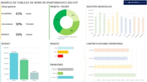 tableau-de-bord-performance-gestion-analyse-donnees