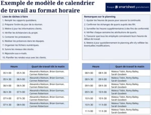 tableau-horaire-de-travail-excel-optimisation-organisation